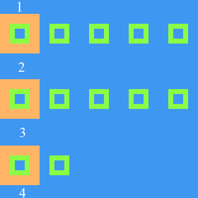 Flexbox Align-Content: Space-Between, Space-Around and Space-Evenly 19