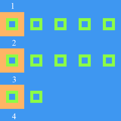 Flexbox Align-Content: Space-Between, Space-Around and Space-Evenly 9