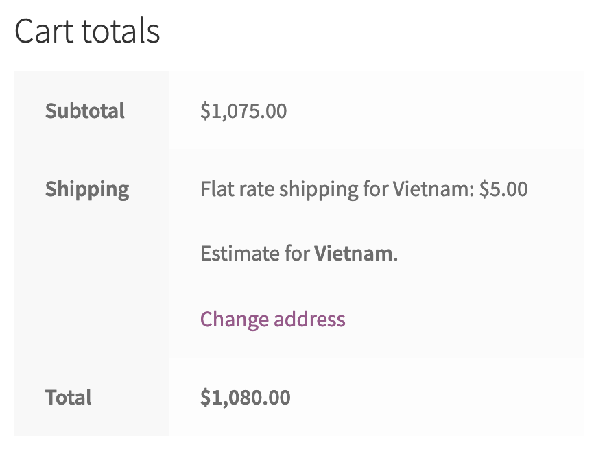 shipping rate by country applied