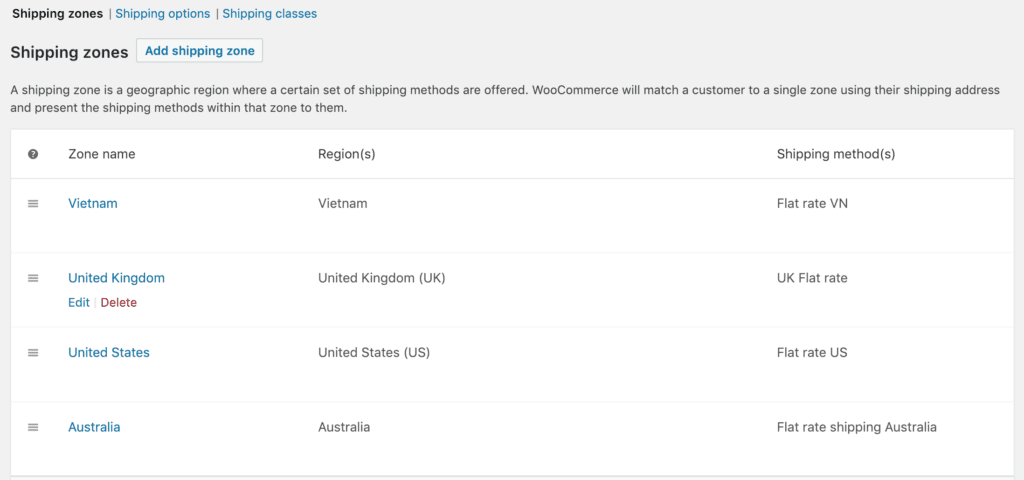 all shipping zones in woocommerce