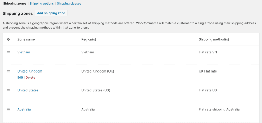 The Ultimate Guide To Woocommerce Shipping Classes