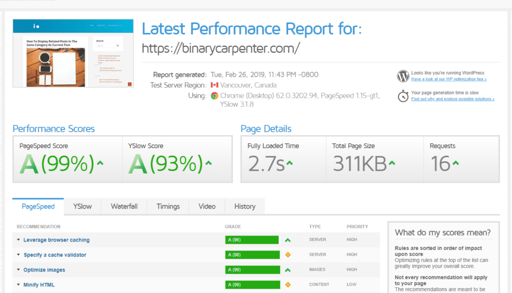 binary-carpenter site speed optimization